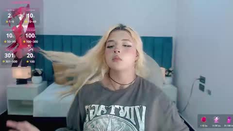 Snapshot of april__bunny chatting on February 2026 09:10:01 PM April Bunny online show from February 2026 09:10:01 PM