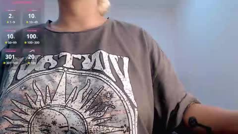 Snapshot of april__bunny chatting on February 2026 04:28:02 PM April Bunny online show from February 2026 04:28:02 PM