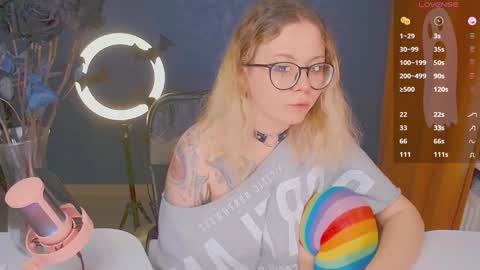 Snapshot of april_hentaigirl chatting on December 2024 05:08:01 PM my special content online show from December 2024 05:08:01 PM