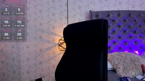 Snapshot of aprilwatson chatting on September 2025 07:14:02 PM April online show from September 2025 07:14:02 PM