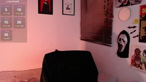 Snapshot of arabella_stone chatting on December 2024 04:06:01 AM Arabella online show from December 2024 04:06:01 AM