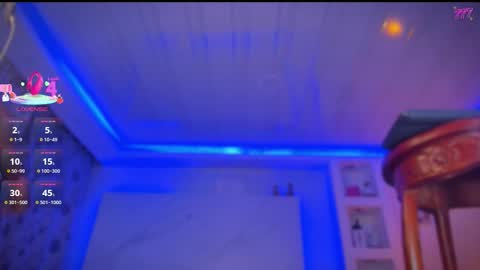 Angel online show from March 2026 11:54:02 PM