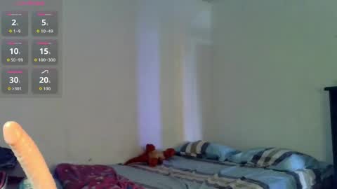 Snapshot of ari_20_ chatting on May 2026 02:47:02 PM Bella online show from May 2026 02:47:02 PM
