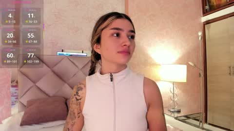 Ari online show from November 2025 03:18:02 AM