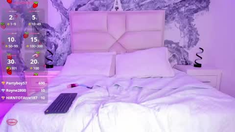 Snapshot of ariannaroux_ chatting on December 2024 10:45:02 AM AriannaROux online show from December 2024 10:45:02 AM