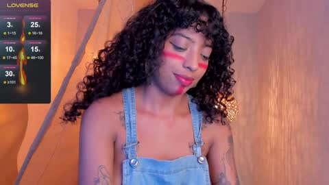 Snapshot of ariella_ruiz chatting on December 2024 03:36:02 PM A R I online show from December 2024 03:36:02 PM
