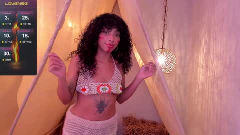 Snapshot of ariella_ruiz chatting on December 2024 03:42:01 PM A R I online show from December 2024 03:42:01 PM