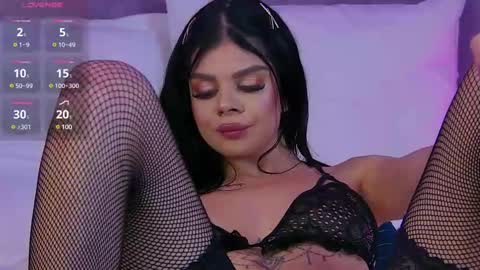 Snapshot of ariellsweety chatting on February 2025 10:18:02 PM Ariell online show from February 2025 10:18:02 PM