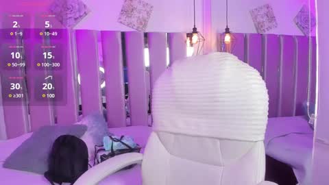 Ary Cooper online show from February 2025 12:43:02 PM