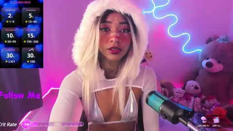 Snapshot of ashanti_sweet chatting on February 2025 08:18:01 PM AshantiINDEPENDENT MODEL online show from February 2025 08:18:01 PM