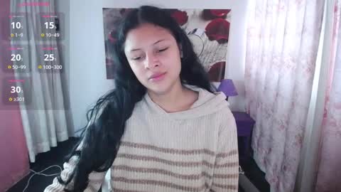 Snapshot of ashly_little2 chatting on September 2025 11:23:02 AM Ashly online show from September 2025 11:23:02 AM