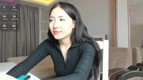 asuna_kirigaya online show from December 2024 01:32:02 AM