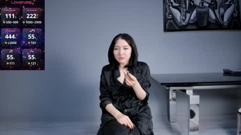 asuna_kirigaya online show from January 2025 02:26:02 AM