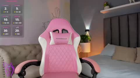 Atenea online show from November 2025 07:47:02 PM