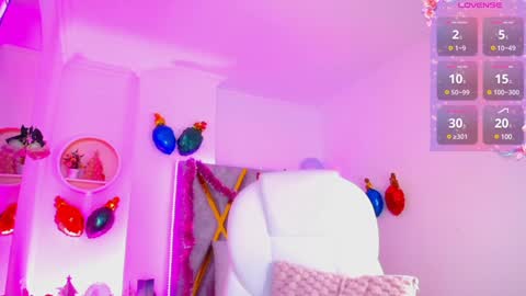 Snapshot of aurora_brown chatting on December 2024 07:00:02 AM Aurora online show from December 2024 07:00:02 AM
