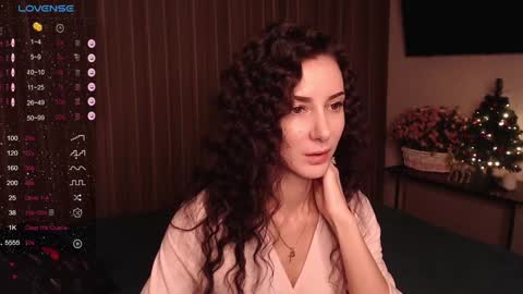 Aurora online show from December 2024 03:24:02 PM