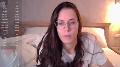 Snapshot of avelyssa chatting on December 2024 10:12:02 AM Goddess Alyssa online show from December 2024 10:12:02 AM