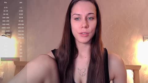 Snapshot of avelyssa chatting on December 2024 08:33:01 PM Goddess Alyssa online show from December 2024 08:33:01 PM