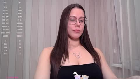 Snapshot of avelyssa chatting on February 2025 03:59:02 PM Goddess Alyssa online show from February 2025 03:59:02 PM