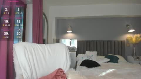 Jolie online show from October 2025 06:35:02 AM