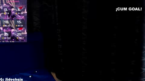 Axel cifer online show from February 2025 01:32:01 AM