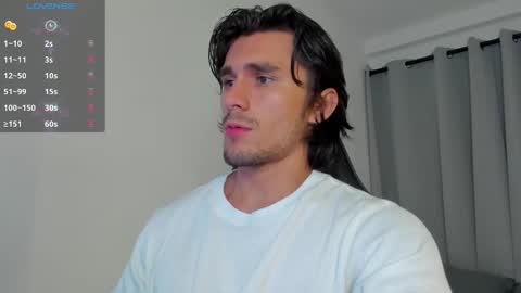 Axel online show from October 2025 10:54:02 PM