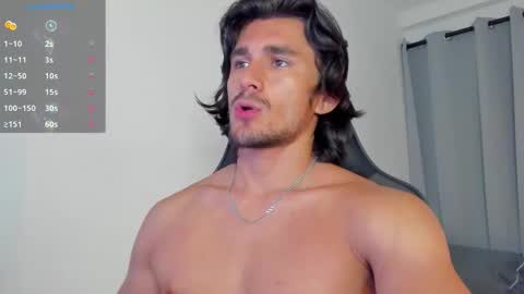 Axel online show from October 2025 10:47:02 PM