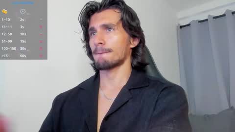 Axel online show from November 2025 10:08:01 PM