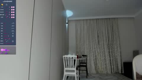 Aya online show from January 2026 08:51:02 PM