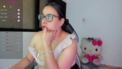 Snapshot of aylaislem chatting on December 2024 06:32:01 AM SandyMODELINDEPENDIENT online show from December 2024 06:32:01 AM