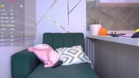 Snapshot of b3llaspring chatting on November 2025 02:47:01 AM Isabella online show from November 2025 02:47:01 AM