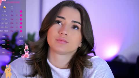 Inna online show from March 2026 06:47:02 PM