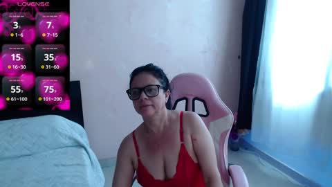 Snapshot of bailarina_atrevida chatting on December 2024 04:29:02 PM sandra online show from December 2024 04:29:02 PM