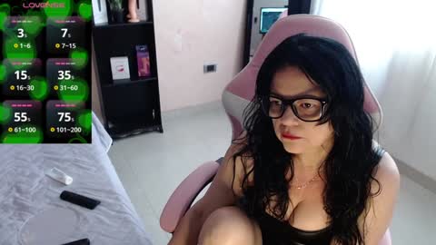 Snapshot of bailarina_atrevida chatting on December 2024 01:17:02 PM sandra online show from December 2024 01:17:02 PM