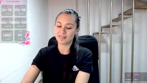 Snapshot of beckdymon chatting on February 2025 03:23:01 AM Daniela online show from February 2025 03:23:01 AM
