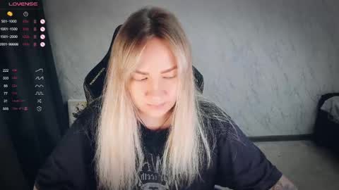 Your Annabelle Wolf  online show from May 2026 09:12:02 PM