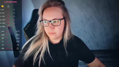 Your Annabelle Wolf  online show from June 2026 03:56:02 PM