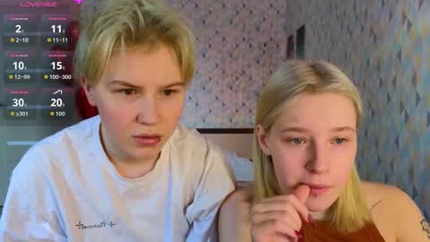 Snapshot of berry_assortment chatting on February 2026 04:20:01 AM Your sweet Tara and Eva online show from February 2026 04:20:01 AM