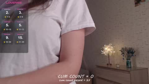 Snapshot of bettispaghetti chatting on February 2026 05:58:01 PM bettispaghetti online show from February 2026 05:58:01 PM