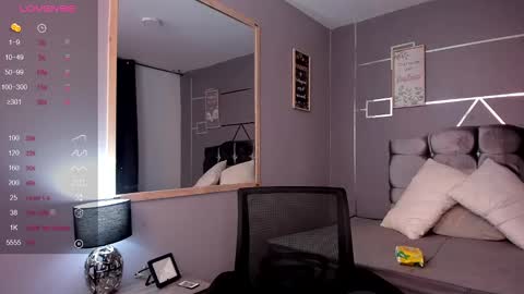 Snapshot of bitch_capelli chatting on January 2025 02:46:02 AM .. .. online show from January 2025 02:46:02 AM