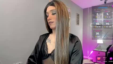 Snapshot of bitch_capelli chatting on February 2025 06:18:01 AM .. .. online show from February 2025 06:18:01 AM