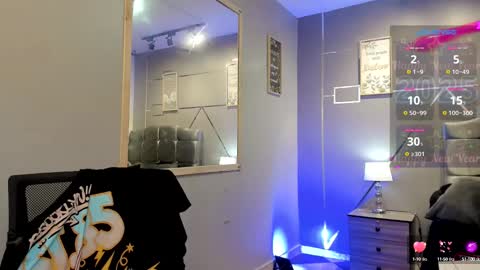 Snapshot of bitch_capelli chatting on February 2025 03:24:01 AM .. .. online show from February 2025 03:24:01 AM