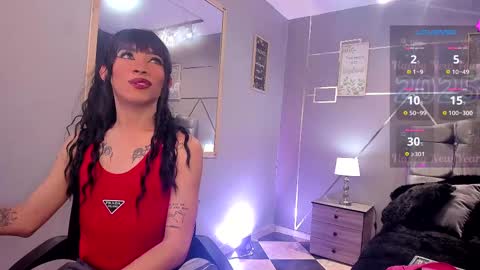 Snapshot of bitch_capelli chatting on February 2025 03:09:02 AM .. .. online show from February 2025 03:09:02 AM