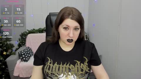 Snapshot of black_black_rose chatting on January 2025 08:36:02 PM Rose online show from January 2025 08:36:02 PM