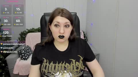 Snapshot of black_black_rose chatting on January 2025 03:34:02 AM Rose online show from January 2025 03:34:02 AM