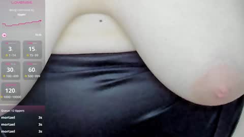 Snapshot of black_black_rose chatting on February 2025 02:47:01 AM Rose online show from February 2025 02:47:01 AM