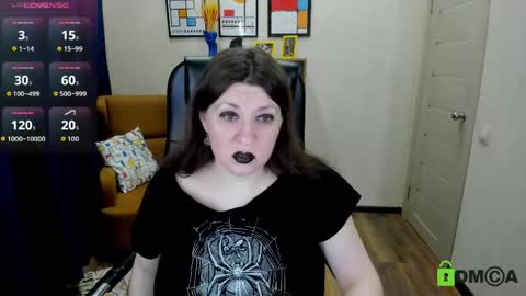 Rose online show from April 2026 08:39:02 PM