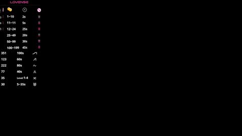Adeline online show from December 2025 06:34:02 AM