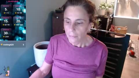 Snapshot of bnj1439 chatting on September 2025 01:55:02 PM April online show from September 2025 01:55:02 PM