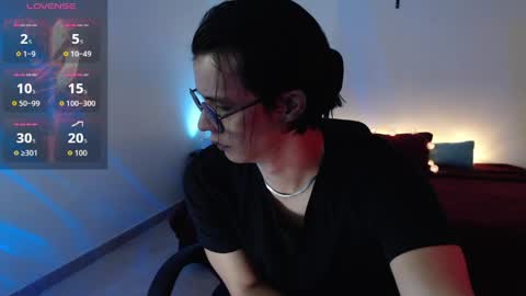 brandon_starkk online show from May 2026 01:35:01 AM